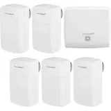 Homematic IP Access Point + Heizkörperthermostat kompakt 5er Set