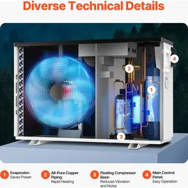 Vevor Poolheizung Elektrische Wärmepumpe 3,22–15,25 kW
