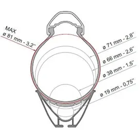 Fiamma Rail Plus Fahrradschiene