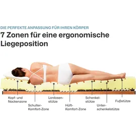 Ravensberger Matratzen Komfort-SAN 100 x 200 cm H2