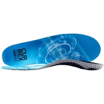 Currex BikePro High Einlegesohle 2 St. Blau