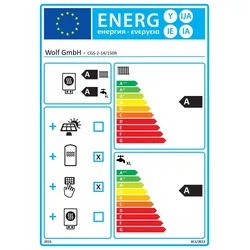 Wolf Gas-Brennwerttherme CGS-2-14 /150R Rohrwendelspeicher Modulbauweise Regelung BM-2 Zubehör