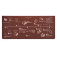 Noctua NP-DM3 Anniversary Deskmat