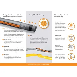 APD Smartflex SMT Comfort 25 m 3/4 Zoll grau