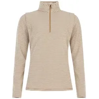Protest Longpullover Teddy Brown M