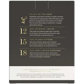 Glenfiddich Tasting Selection 3 x 0,05l 40%