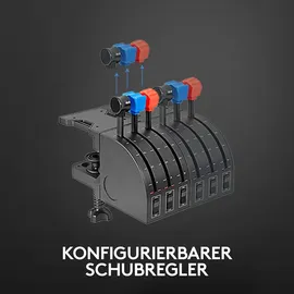 Logitech Pro Flight Yoke System