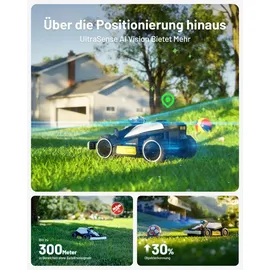 Mammotion Luba Mini AWD 1500 EU bis 1.500 m2