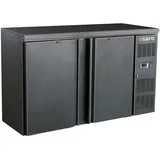 Saro BC 2100