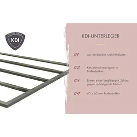 Karibu Skrollan 2 inkl. 9 kW Bio-Kombiofen + ext. Steuerung