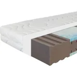 Beco Vision Top 100 x 200 cm H2