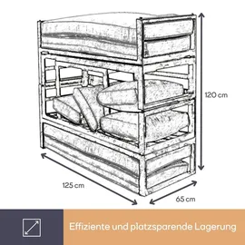 Perel Lounge-Set 8-Personen schwarz/grau