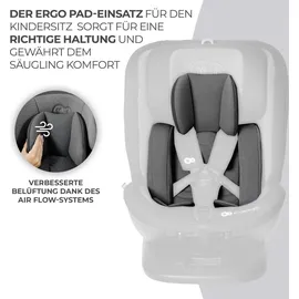 Kinderkraft XPEDITION2 I-Size Schwarz