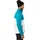 Head Race Kinetic Jacke Blau/Weiß 56