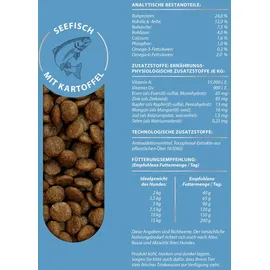 Dehner Premium Hundefutter Trockenfutter getreidefrei Fisch Lamm 4 kg