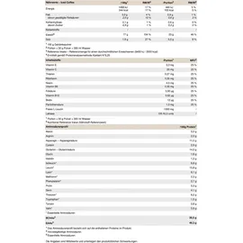 Peak Performance Whey Protein Iced Coffee Pulver 900 g