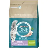 Purina One Sensitive Truthahn und Reis 2,8 kg