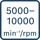 Bosch GEX 18V-150-3 inkl. 1x Schleifpapier, 1x Staubbox, 1x Schutzring