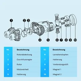 Wiltec SunSun JVP-232 Strömungspumpe 15000 l/h 26 W Aquarium Pumpe mit 2 schwenkbaren Düsen, Magnethalter zur einfachen Befestigung und Durchflussregler