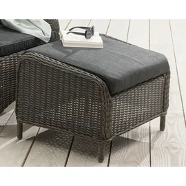 Destiny Balkonset PALMA CASA Hochlehner 60 x 59 x 109 cm grau