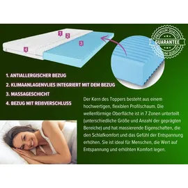 marpur Matratzentopper mit Massageschicht 200 x 200 cm Weiß