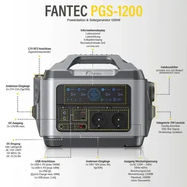 Fantec Powerstation PGS-1200 1,11 kWh