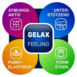Matratzen Perfekt Geltopper 90 x 200 cm Weiß