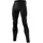 Löffler Basic Gel Black