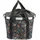KLICKfix Reisenthel autumn 