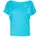 Winshape MCT002 Sky Blue L