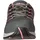 Albatros TWIST PINK WNS LOW ESD SRC DGUV Gr. 36