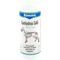 Canhydrox Gag Tabletten veterinär