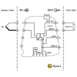 Phoenix Contact MINI MCR-TC-UI-NC Thermoelement-Messumformer 2902851