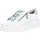 remonte Plateausneaker Damen Weiß 43