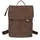 Zwei Mademoiselle.M Daypack Braun