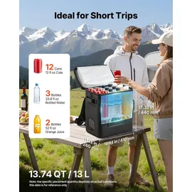 Vevor Kompressor Kühlbox 13 l
