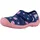 Fischer Markenschuh Boogy Blau 28
