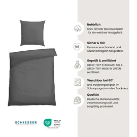 SCHIESSER Ella Uni Dunkelgrau 155 x 220 cm + 80 x 80 cm
