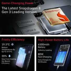 nubia RedMagic 9S Pro 5G 12 GB RAM 256 GB Cyclone