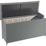 MCW MCW, Kissenbox, D88