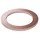 quooker deutschland gmbh Rosette Fusion / Nordic  Kupfer Rosé