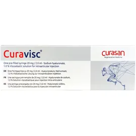 Curasan AG Curavisc 20mg/2.0ml
