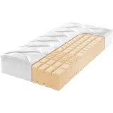 fan Saphire KS 100 x 200 cm H2/H3