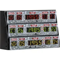 Numskull Games Numskull Offizielles Back to The Future 3D