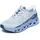 SKECHERS Glide-Step Altus Damen blau | Gr.: 39