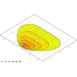 Hella 1GA 996 479-021