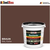 Dachfarbe Sockelfarbe Braun 20 kg Fassadenfarbe RAL Farbe Nano Polymermembran