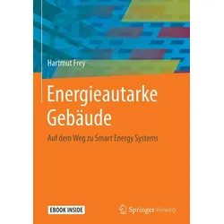 Energieautarke Gebäude