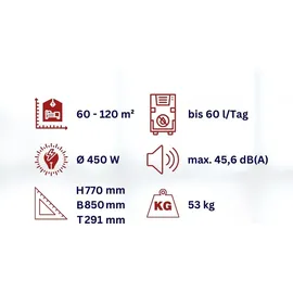 WDH Schwimmbadentfeuchter WDH-SE60 - mit Heizelement