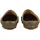 HAFLINGER Clogs Grün 42